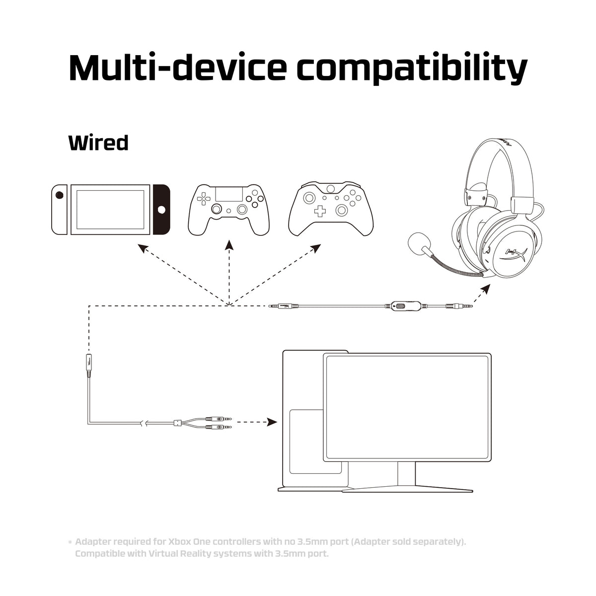 HyperX Cloud MIX - Wireless Bluetooth Gaming Headset