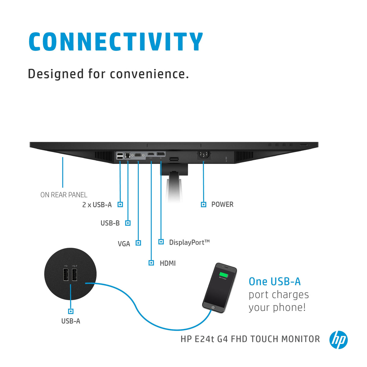 HP E-Series E24t G4 - 60.5 cm (23.8&quot;) 1920 x 1080p Full HD LCD Touchscreen Monitor