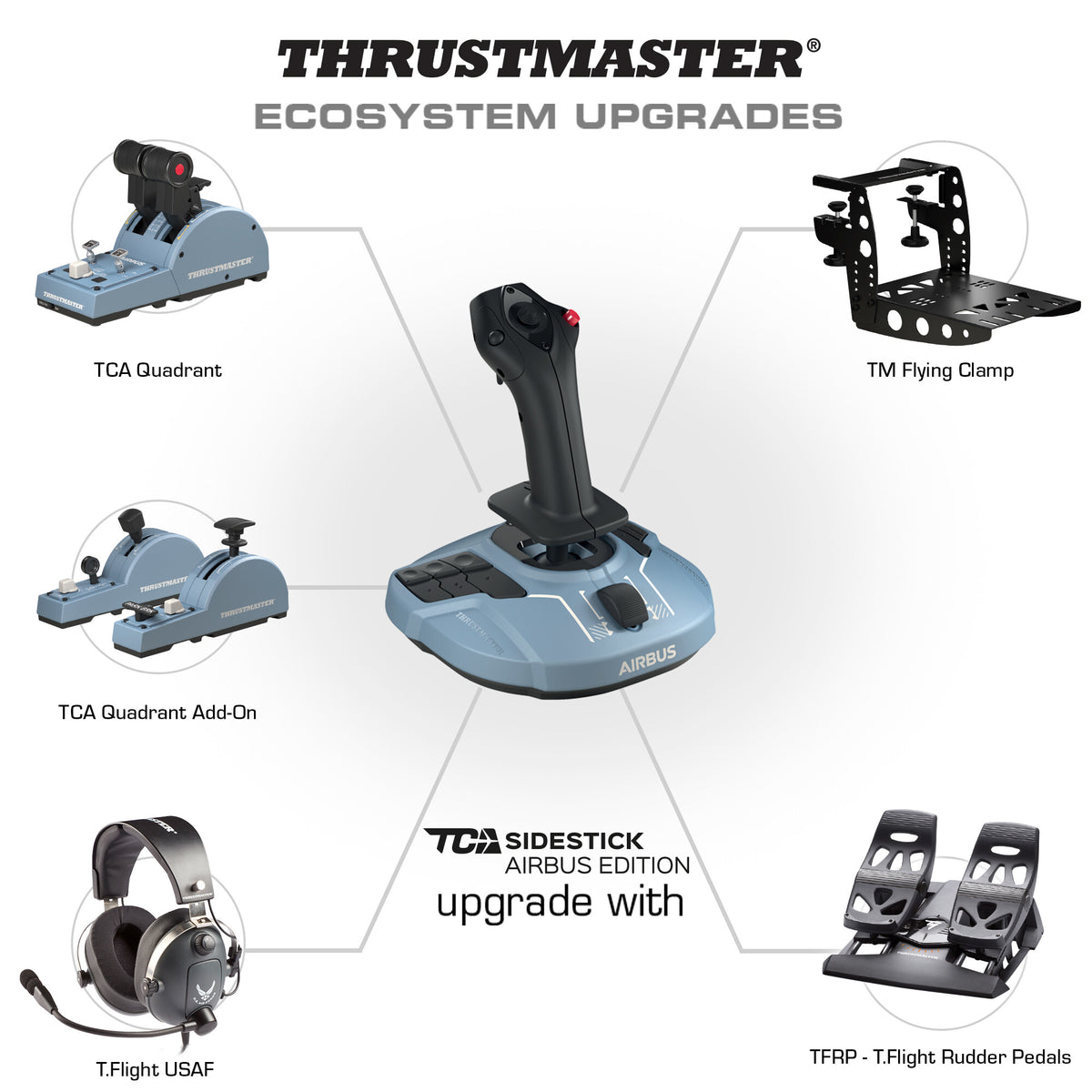 Thrustmaster TCA Quadrant &quot;Airbus Edition&quot; - USB Joystick for PC