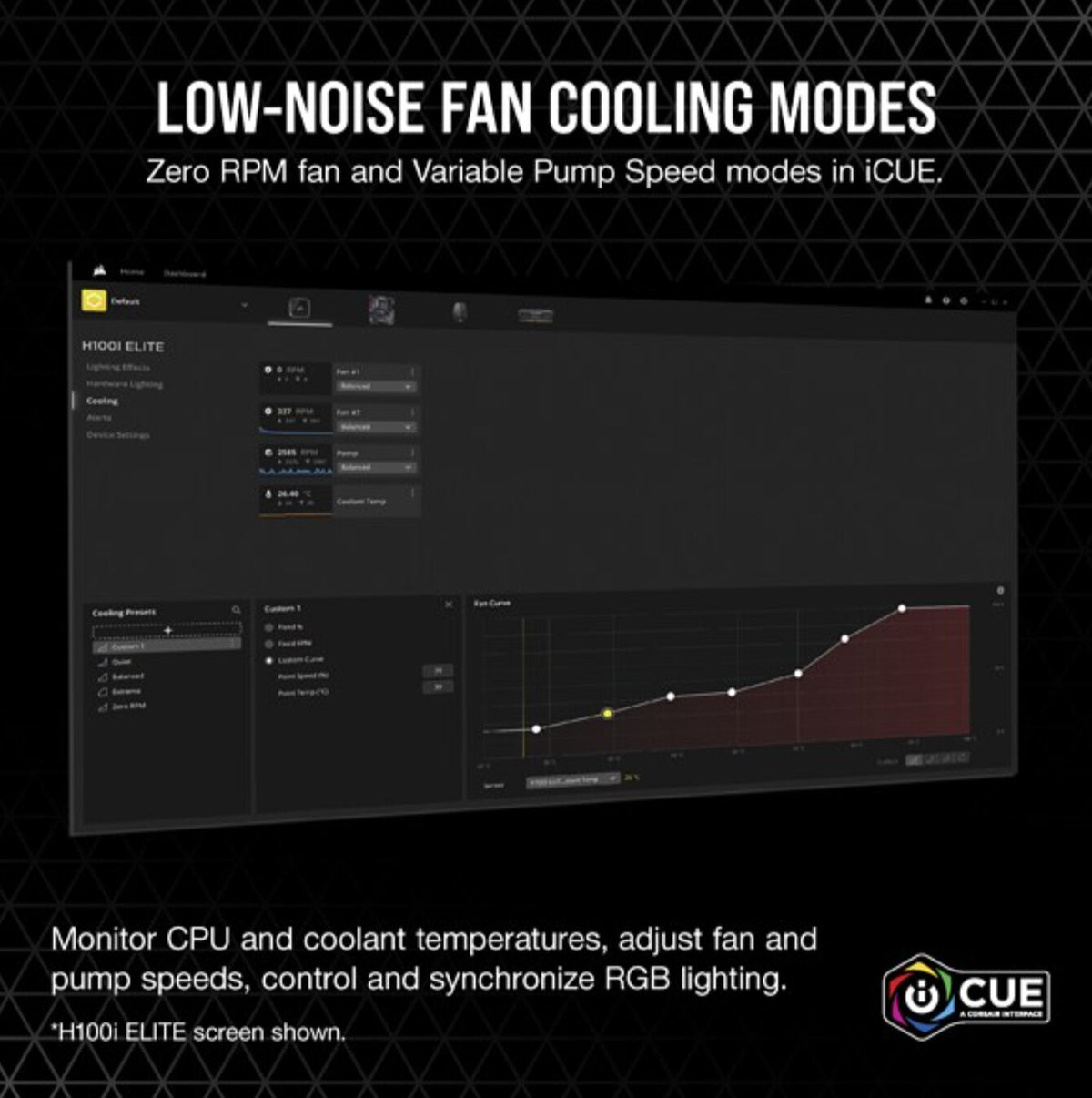 Corsair H115I - Processor Air Cooler in Black - 280mm