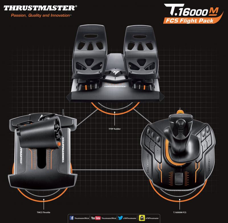 Thrustmaster T-16000M FCS Flight Pack - USB Flight Stick + Throttle + Rudder Pedals for PC / Mac