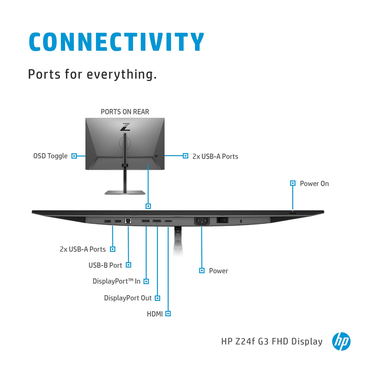 HP Z24F G3 - 60.5 cm (23.8&quot;) - 1920 x 1080 pixels Full HD Monitor