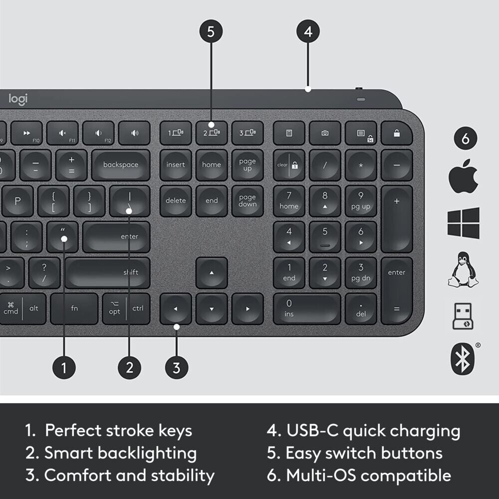 Logitech MX Keys combo for Business - RF Wireless + Bluetooth Keyboard (QWERTZ Swiss) &amp; Mouse in Graphite