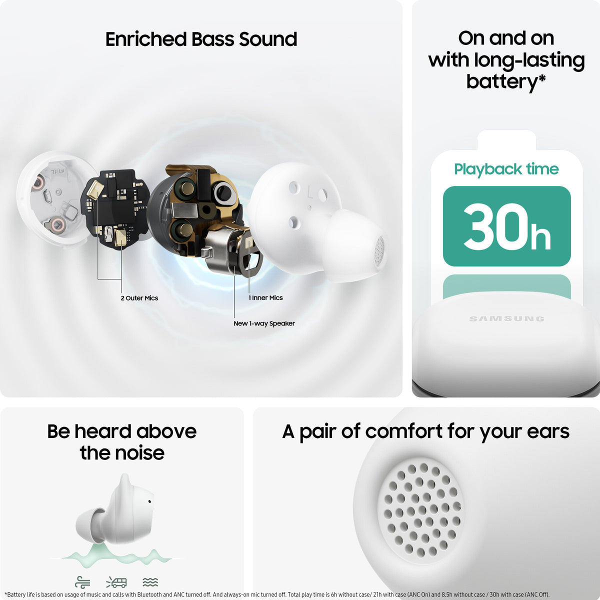 Samsung Galaxy Buds FE - True Wireless Stereo (TWS) In-ear Bluetooth Earbuds in Graphite / White