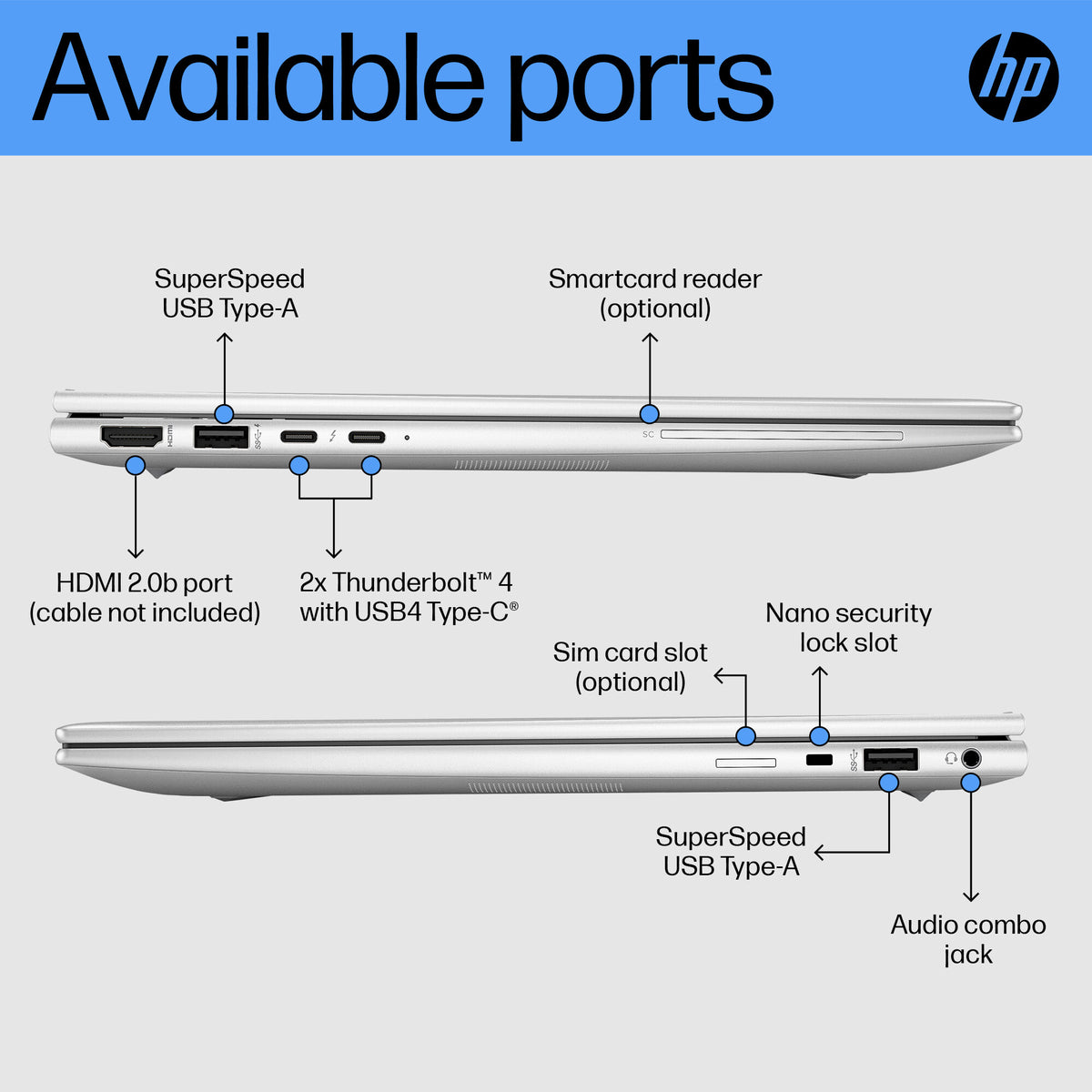 HP EliteBook 1040 14 G10 Laptop - 35.6 cm (14&quot;) - Intel® Core™ i7-1355U - 32 GB DDR5-SDRAM - 1 TB SSD - Wi-Fi 6E - Windows 11 Pro - Silver