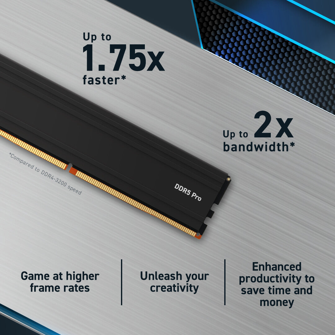 Crucial Pro - 64 GB 2 x 32 GB DDR5 5600 MHz memory module