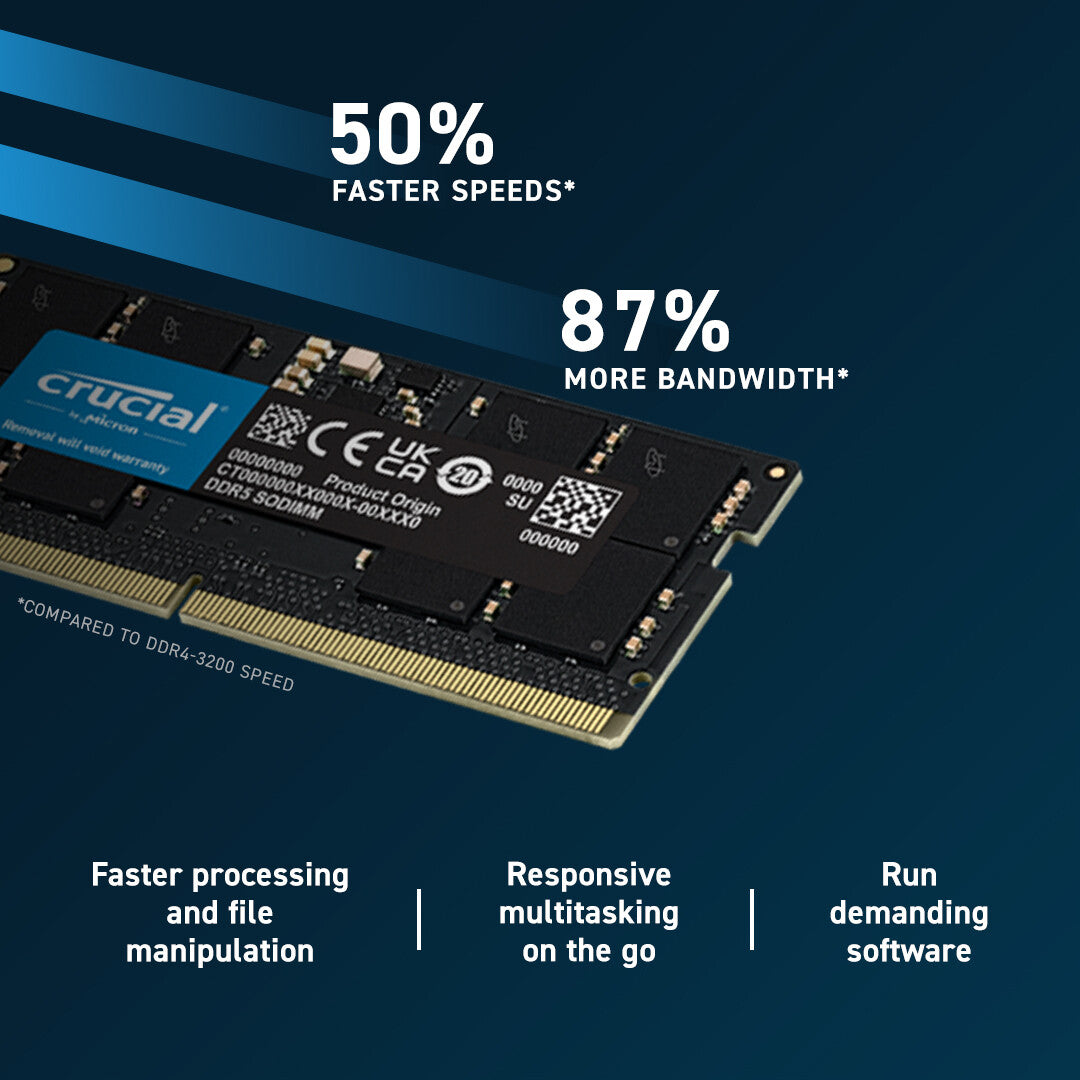 Crucial - 16 GB 1 x 16 GB DDR5 SO-DIMM 5600 MHz ECC memory module