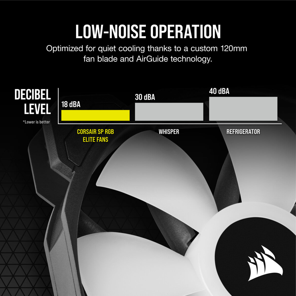 Corsair SP120 RGB ELITE - Computer Case Fan in Black - 120mm