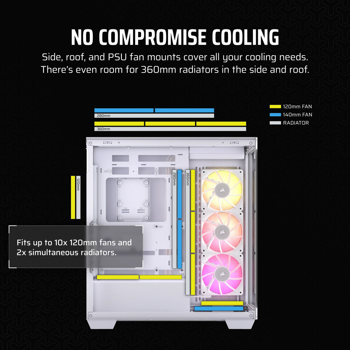 Corsair iCUE LINK 3500X RGB - EATX Mid Tower Case in White