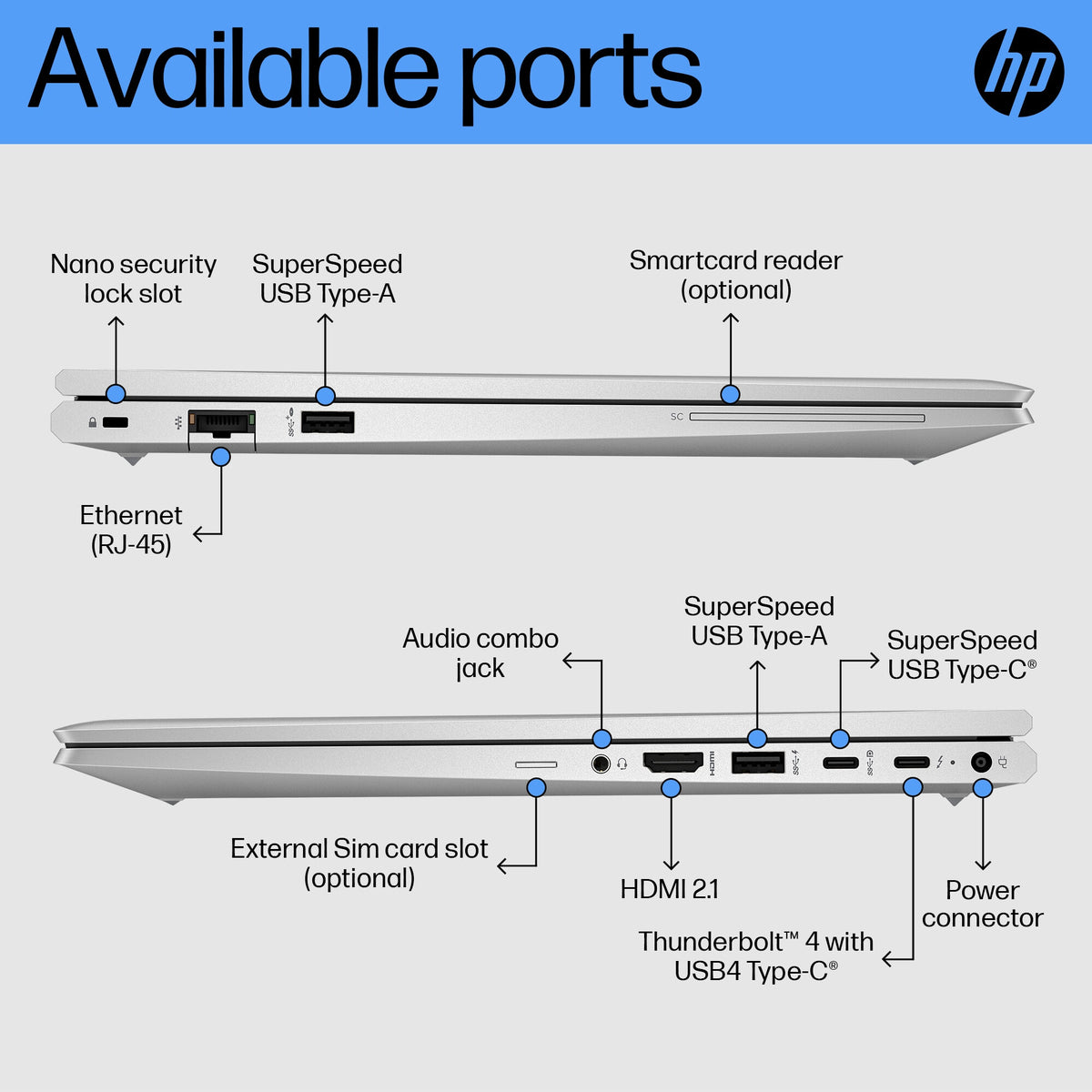 HP EliteBook 650 G10 Laptop - 39.6 cm (15.6&quot;) - Intel® Core™ i7-1355U - 16 GB DDR4-SDRAM - 512 GB SSD - Wi-Fi 6E - Windows 11 Pro - Silver