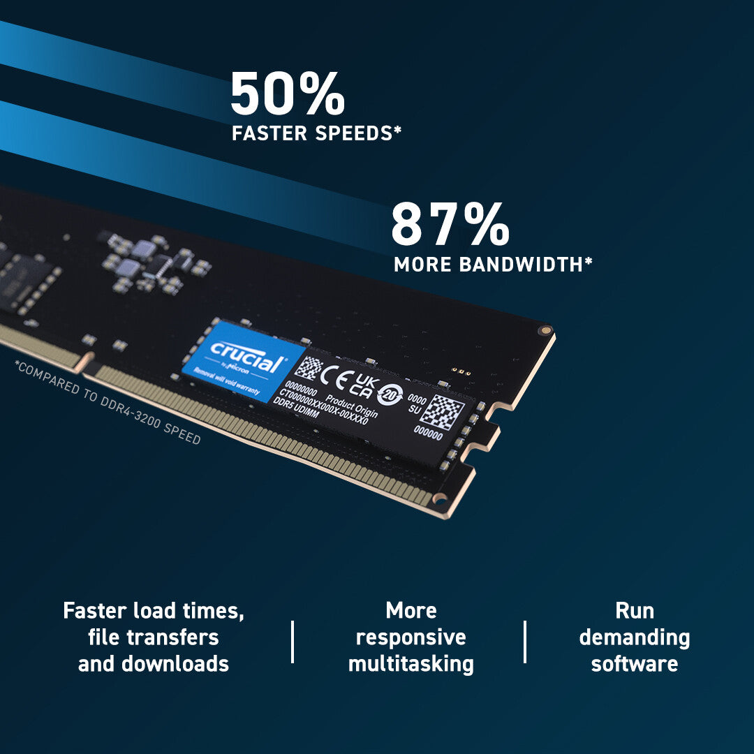 Crucial CT2K8G52C42U5 - 16 GB 2 x 8 GB DDR5 5200 MHz ECC memory module