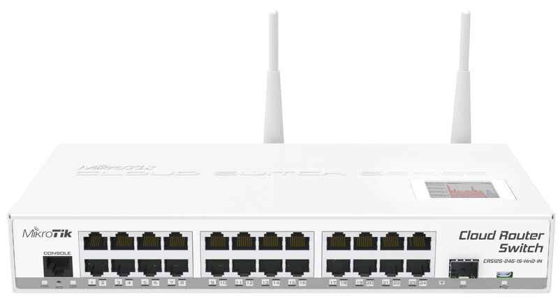 Mikrotik Cloud - Gigabit Ethernet Dual-band (2.4 GHz / 5 GHz) Wi-Fi 4 Wireless Router