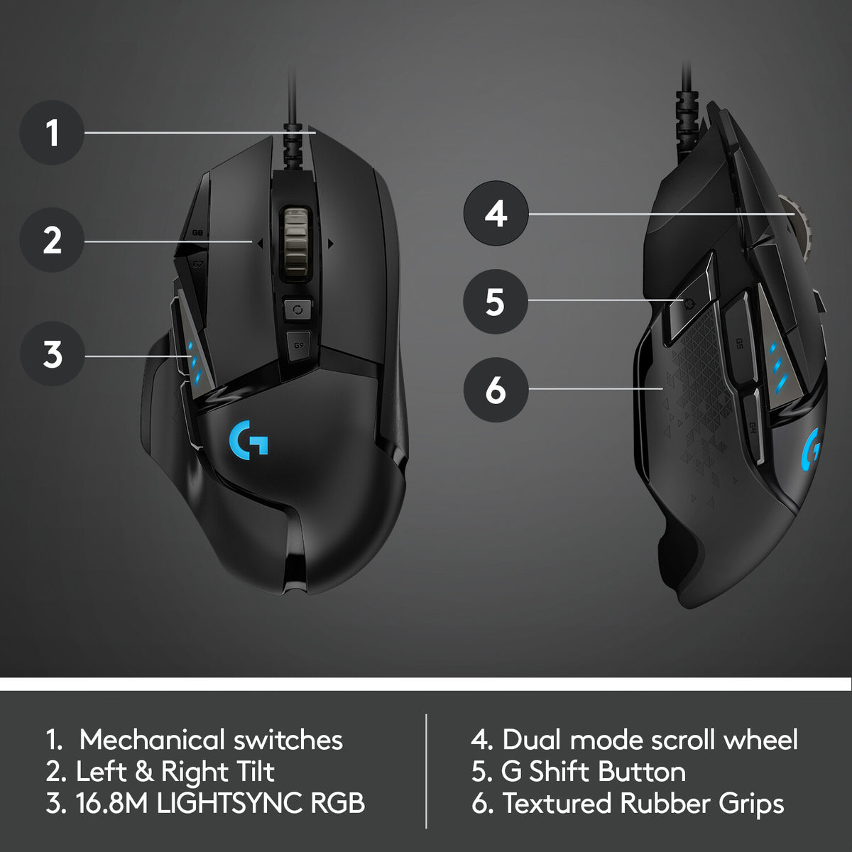 Logitech G - G502 HERO High Performance Gaming Mouse in Black - 25,600 DPI