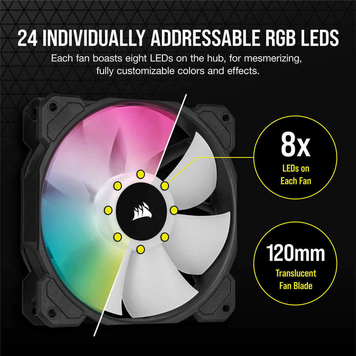 Corsair SP120 RGB ELITE - Computer Case Fan in Black - 120mm (Pack of 3)