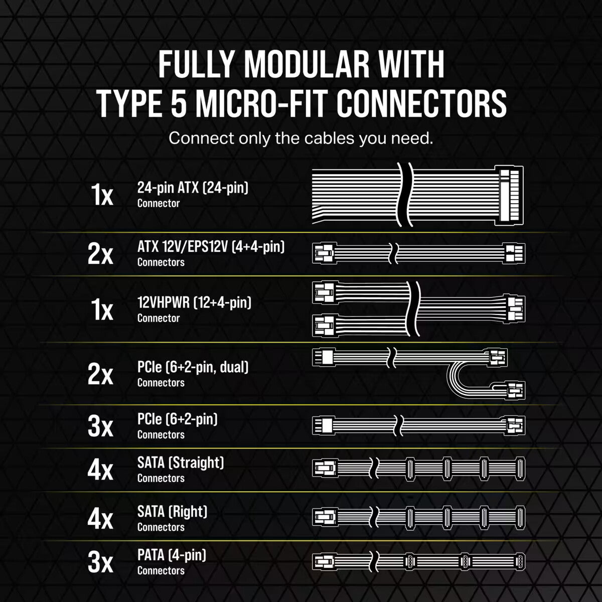 Corsair SF-1000L Series - 1000W 80+ Gold Fully Modular Power Supply Unit