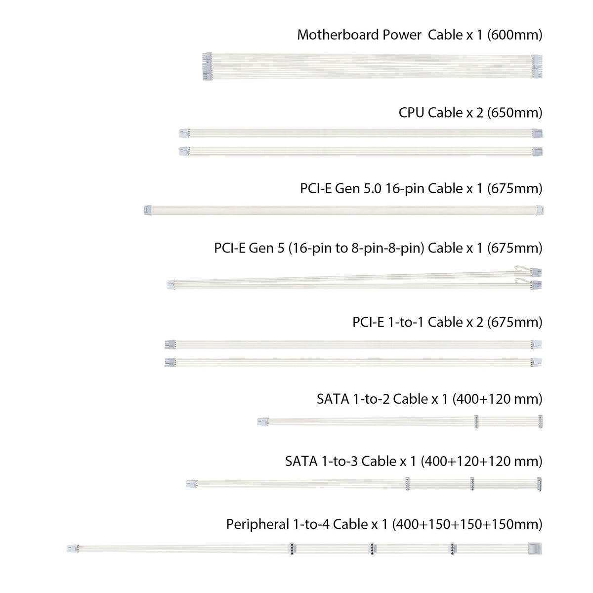 ASUS TUF Gaming &quot;White Edition&quot; - 1000W 80+ Gold Fully Modular Power Supply Unit