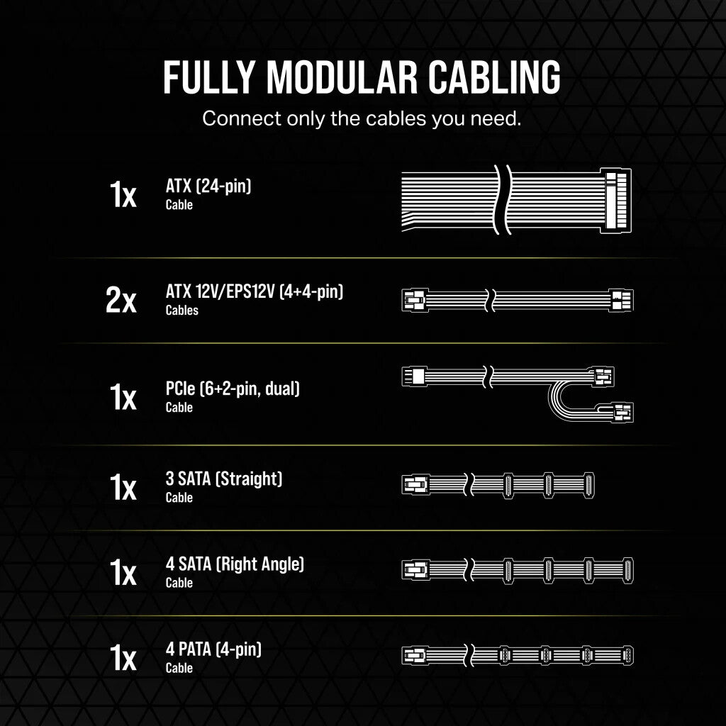 Corsair RM650 - 650W 80+ Gold Fully Modular Power Supply Unit