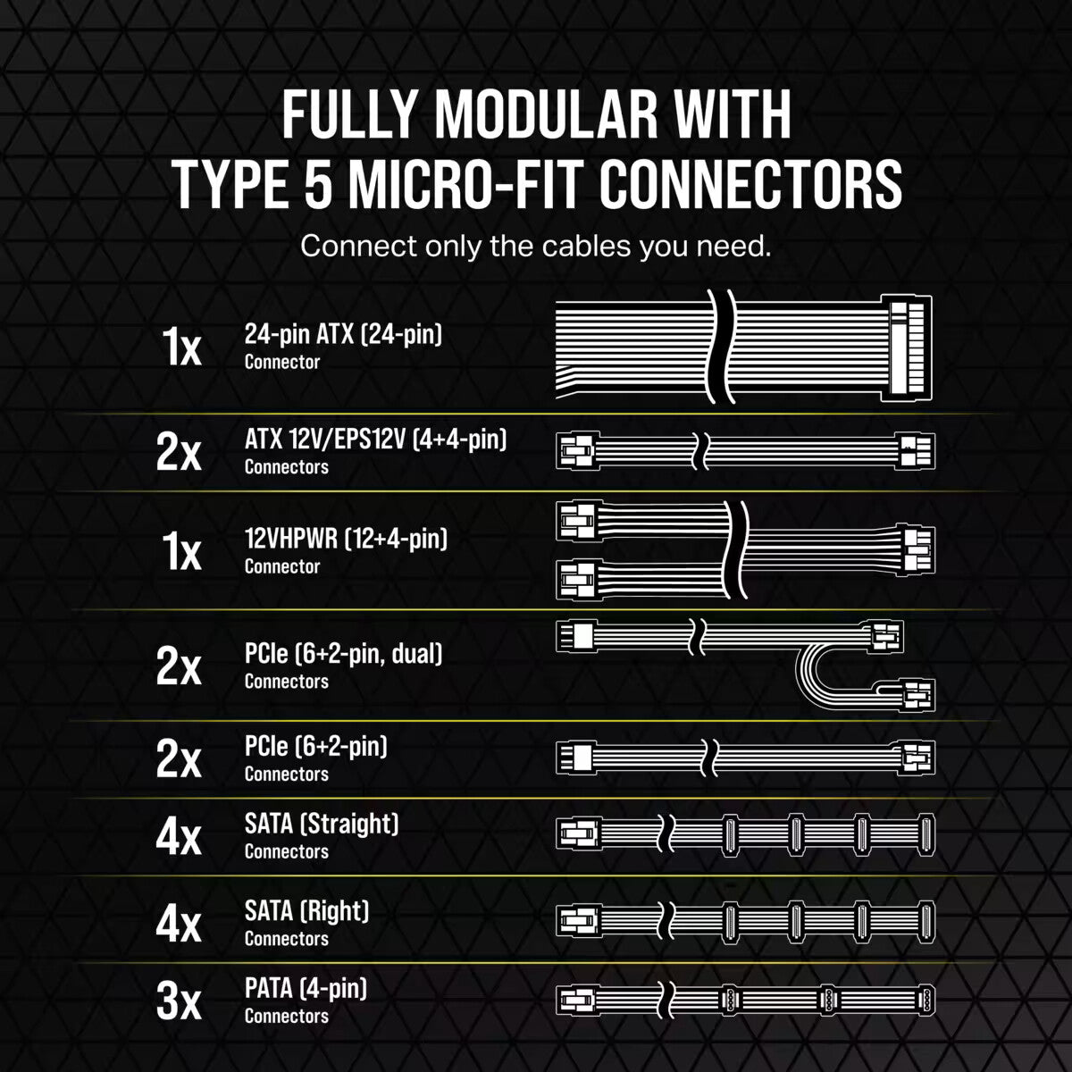 Corsair SF-850L Series - 850W 80+ Gold Fully Modular Power Supply Unit