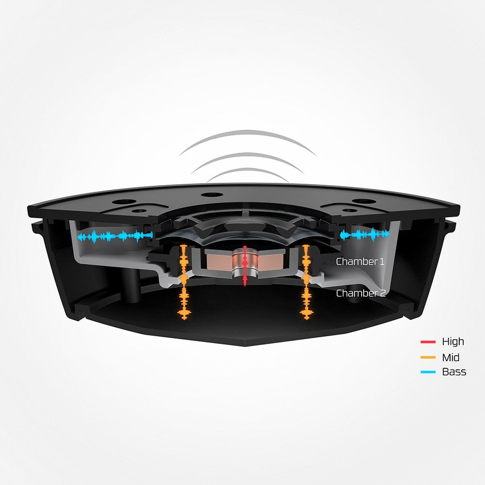 HyperX Cloud MIX - Wireless Bluetooth Gaming Headset