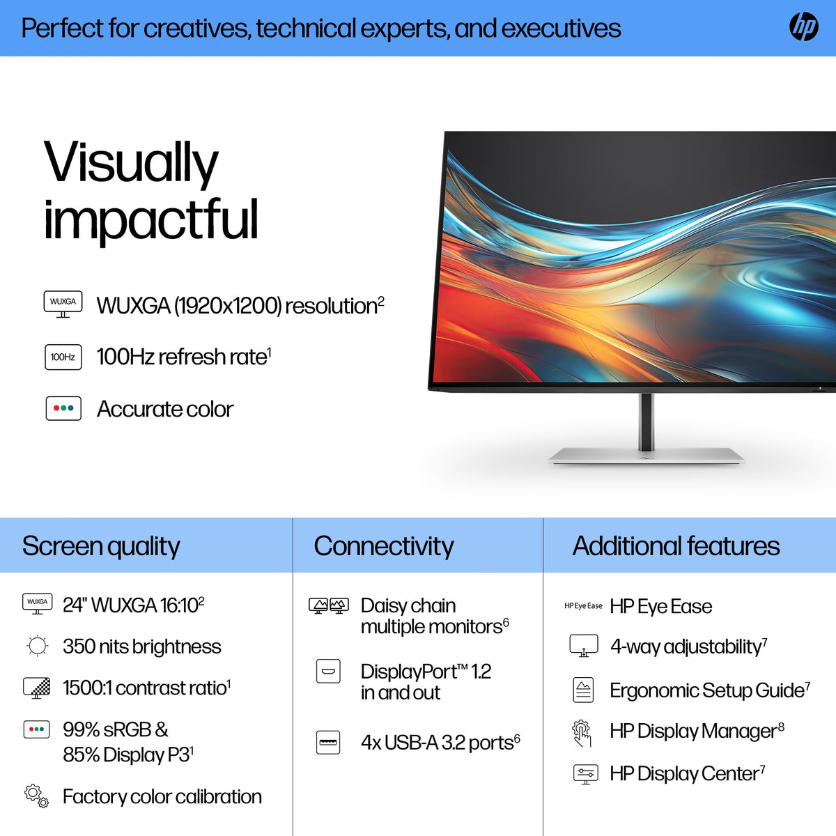 HP Series 7 Pro 24 inch WUXGA Monitor - 724pn PVC Free