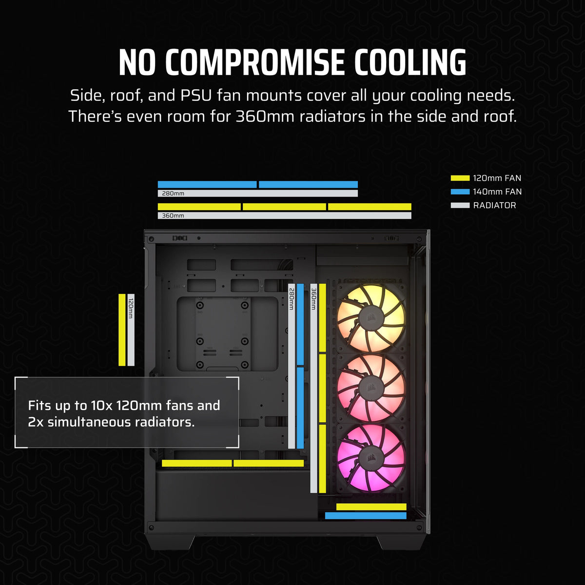 Corsair iCUE LINK 3500X RGB - EATX Mid Tower Case in Black