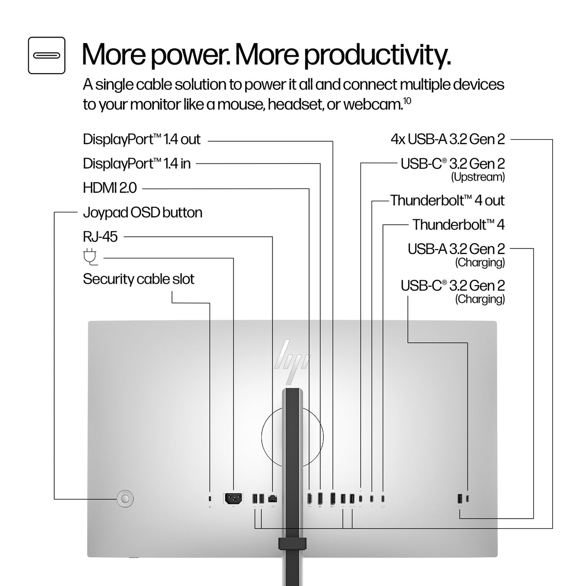 HP Series 7 Pro 727PK - 68.6 cm (27&quot;) - 3840 x 2160 pixels 4K Ultra HD LED Monitor