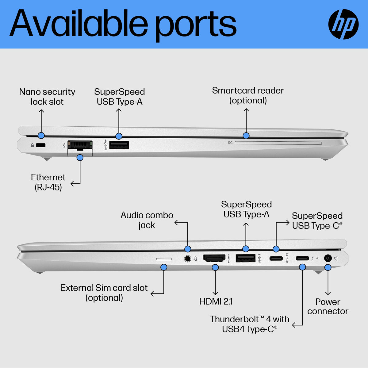 HP EliteBook 640 G10 Laptop - 35.6 cm (14&quot;) - Intel® Core™ i7-1355U - 16 GB DDR4-SDRAM - 512 GB SSD - Wi-Fi 6E - Windows 11 Pro - Silver