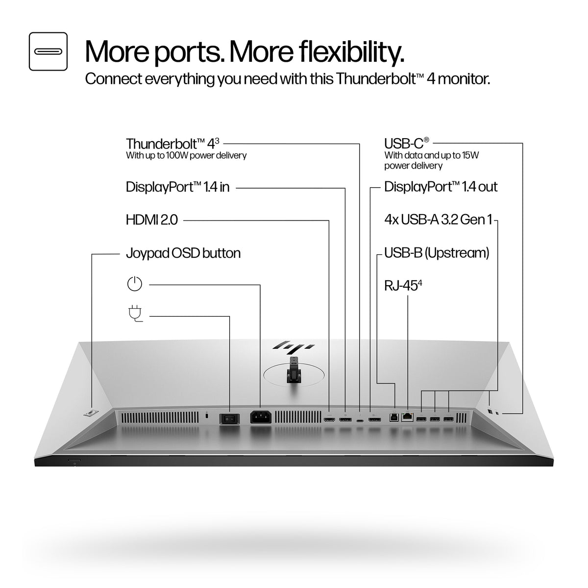 HP Series 7 Pro 732PK - 80 cm (31.5&quot;) - 3840 x 2160 pixels 4K Ultra HD Monitor