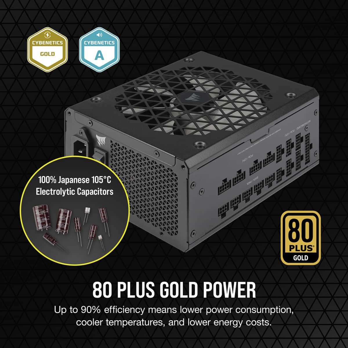 Corsair RM1200x - 1200W 80+ Gold Fully Modular Power Supply Unit