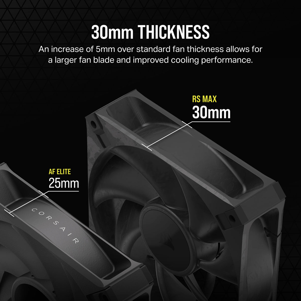 Corsair RS120 MAX - Computer Case Fan in Black - 120mm (Pack of 3)