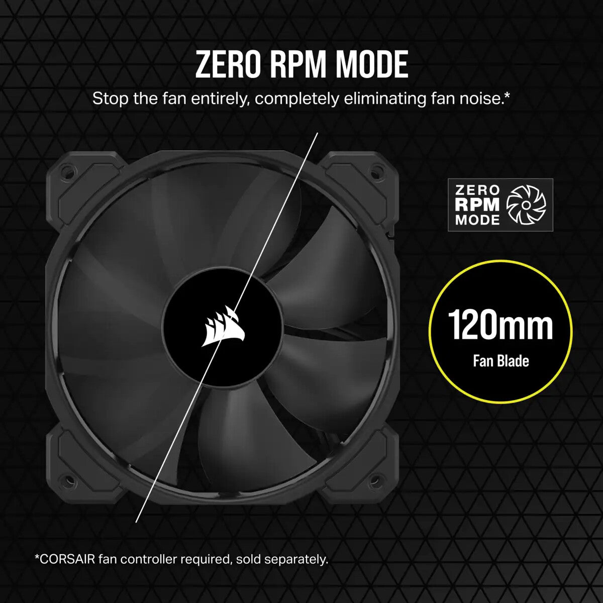 Corsair SP120 ELITE - Computer Case Fan in Black - 120mm