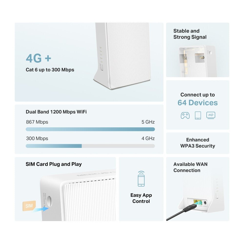 Mercusys AC1200 - Gigabit Ethernet Dual-band (2.4 GHz / 5 GHz) Wi-Fi 5 Wireless Router