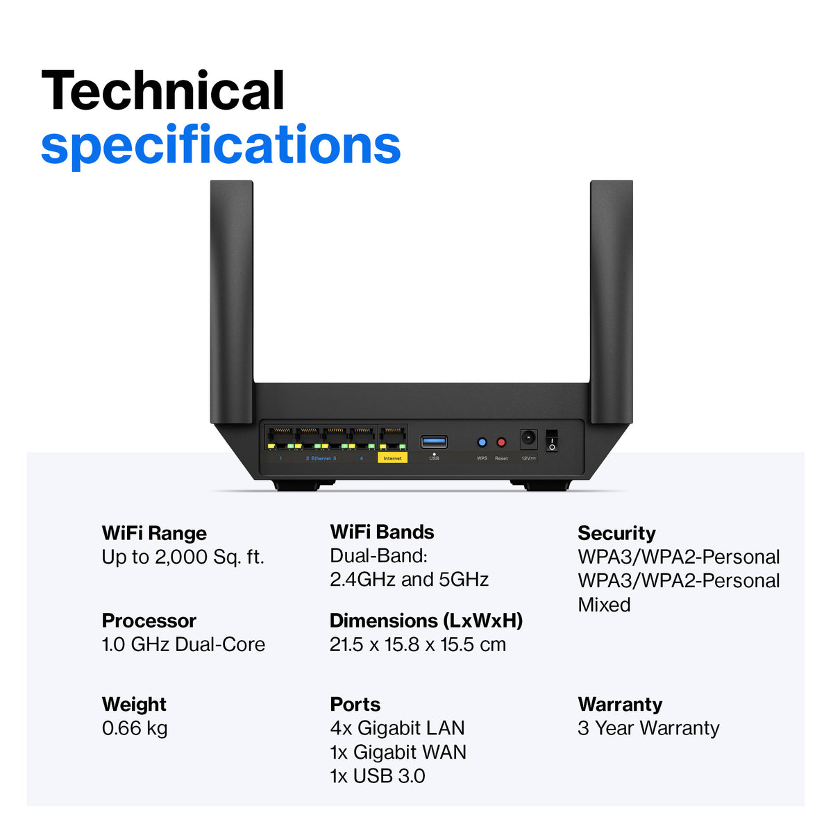 Linksys Hydra 6 - Dual-band (2.4 GHz / 5 GHz) wireless router in Black