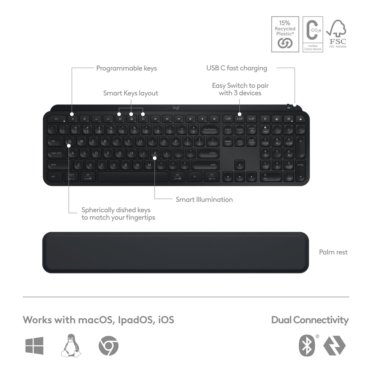 Logitech MX Keys S Combo -  RF Wireless + Bluetooth Mouse + Wireless QWERTY US International Keyboard