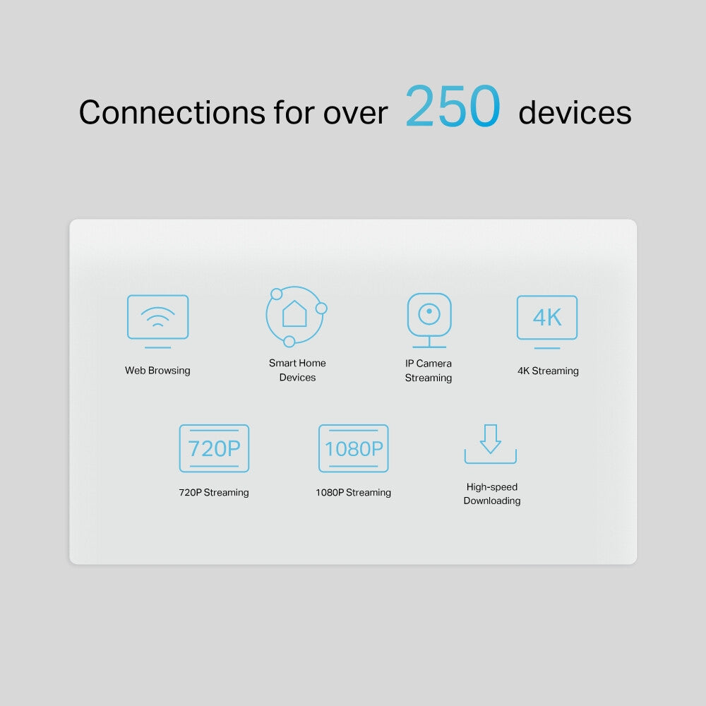 TP-Link 5G AX3000 - Dual-band (2.4 GHz / 5 GHz) Wi-Fi 6 Telephony Router