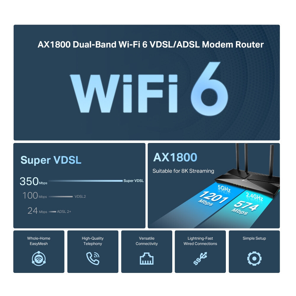TP-Link Archer AX1800 - Gigabit Ethernet Dual-band (2.4 GHz / 5 GHz) Wi-Fi 6E wireless router in Black