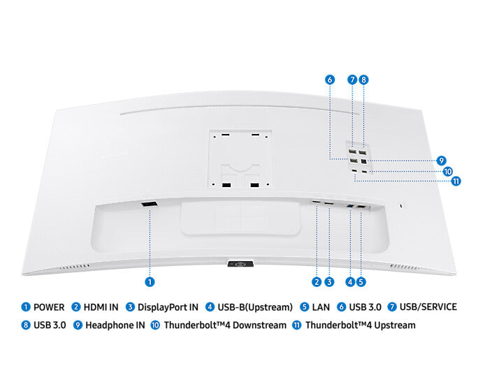 Samsung LS34C650TAU computer monitor 86.4 cm (34&quot;) 3440 x 1440 pixels 4K Ultra HD LED White